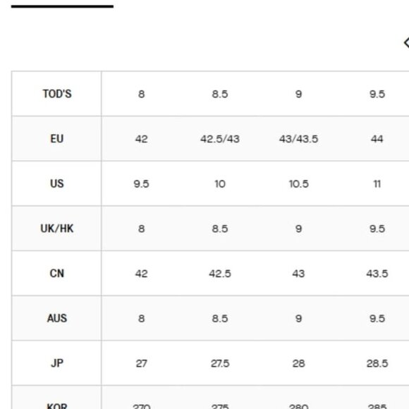 Tod’s Men’s Size 8 (Fits Men's 9.5) Black Leather Driving Loafers Made in Italy - Picture 10 of 10